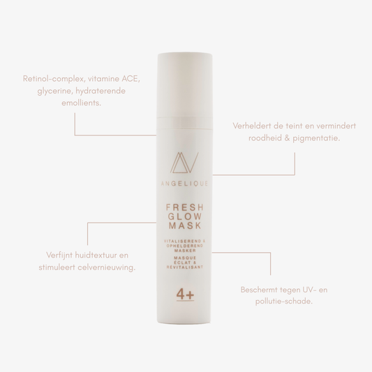 Fresh Glow Mask - Stap 4+
